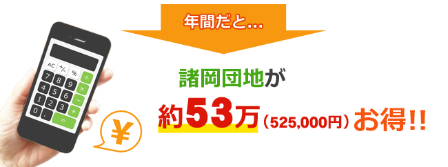 年間の差額は約54万円！！