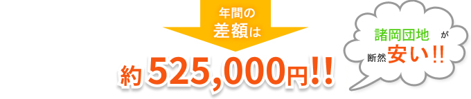 年間の差額は約538,800円！！
